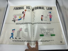 Original LAW Poster 1977 justice publications — FORMAL VS. INFORMAL LAW —